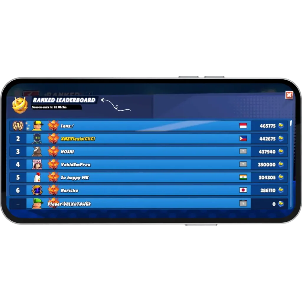 competitive leaderboard